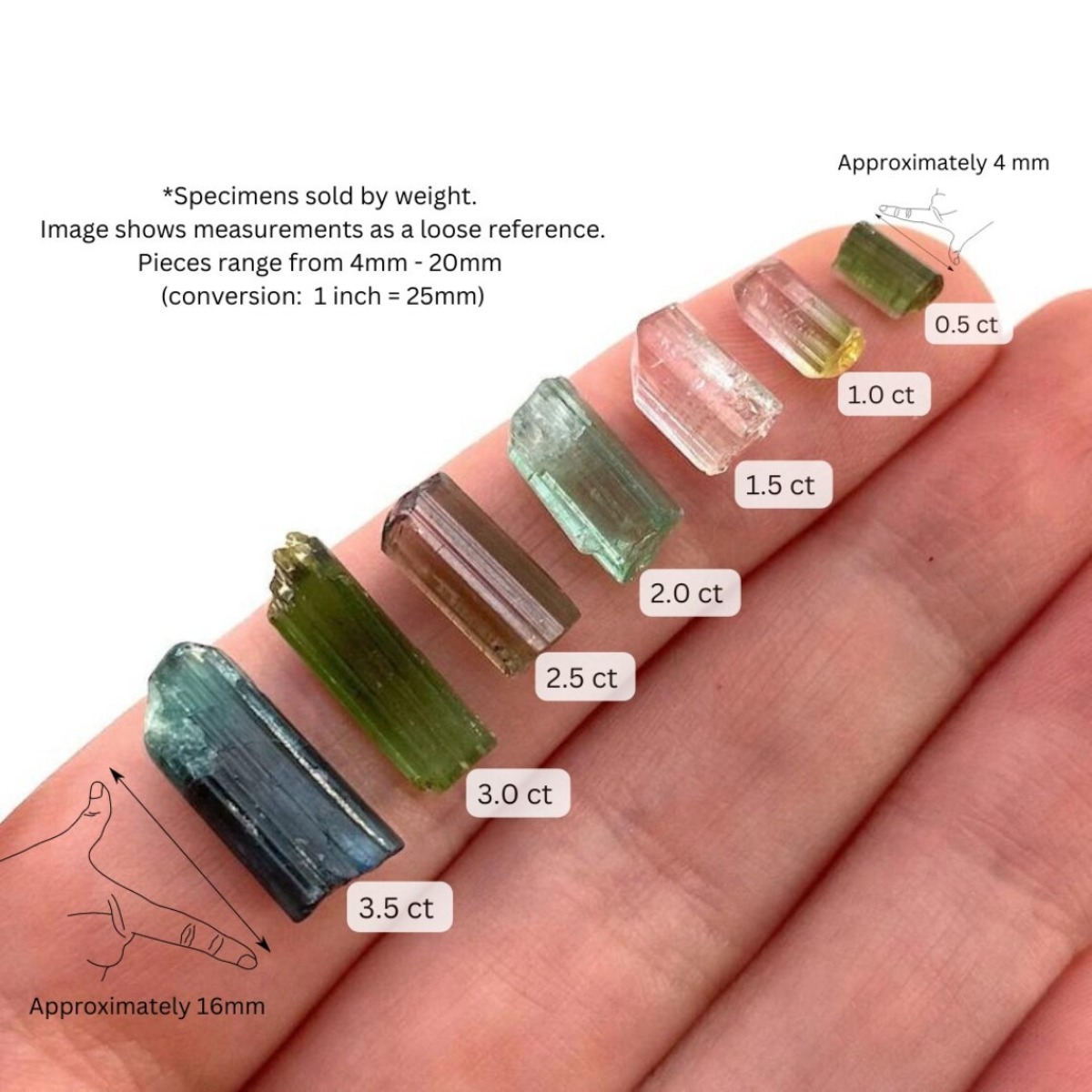 Brazylijskie surowe kryształy  – Jewelry Making Raw Materials recenzja i cena