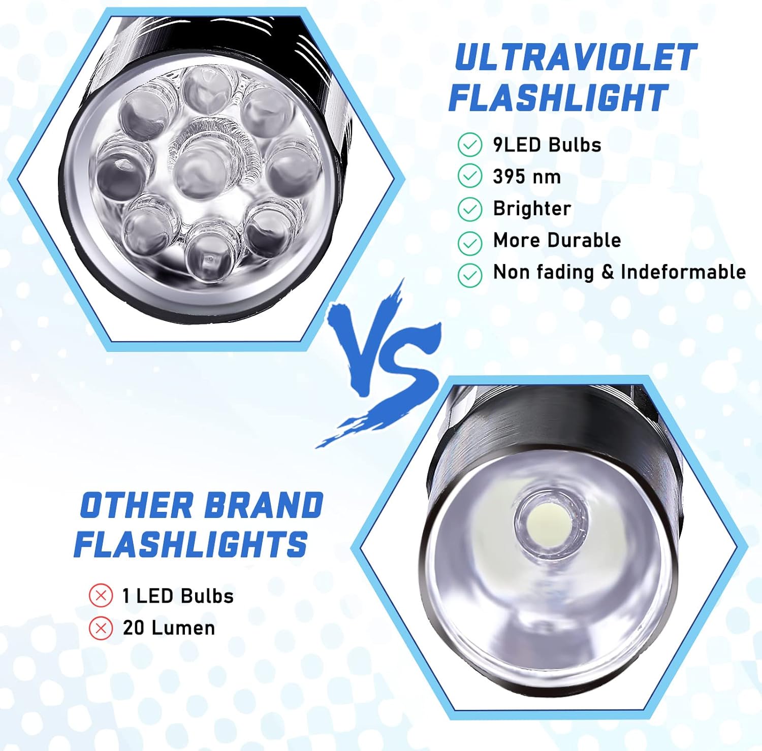 Latarka LED 9 diod UV do utwar – Jewelry Making Workshops recenzja i cena